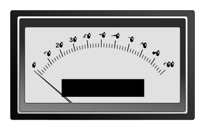 100% kV meter clipart