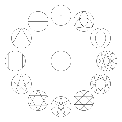 13 symbols clipart