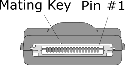 18 pin PDA connector clipart