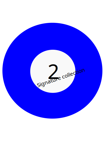 2 ball clipart