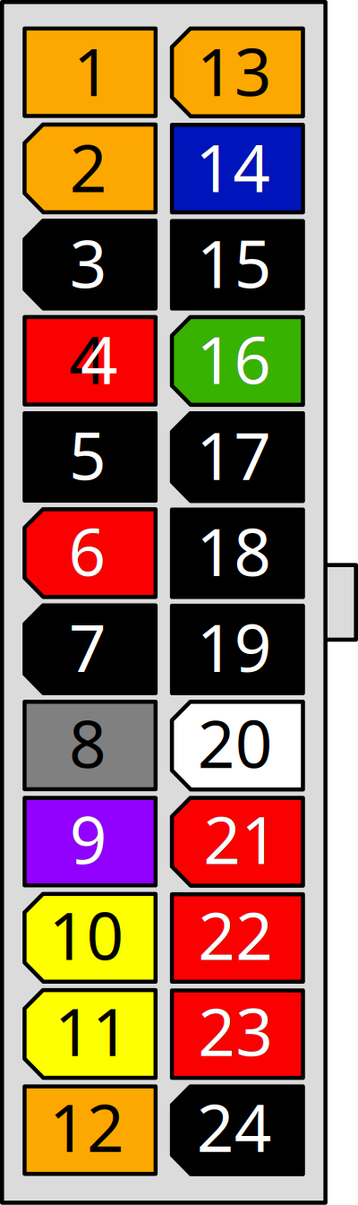 24-pin ATX12V 2.x power supply connector clipart