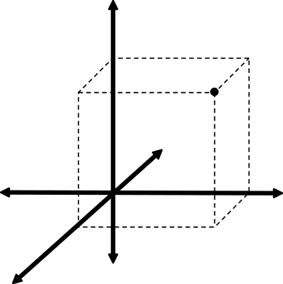 3-D Cartesian Plane Point B clipart