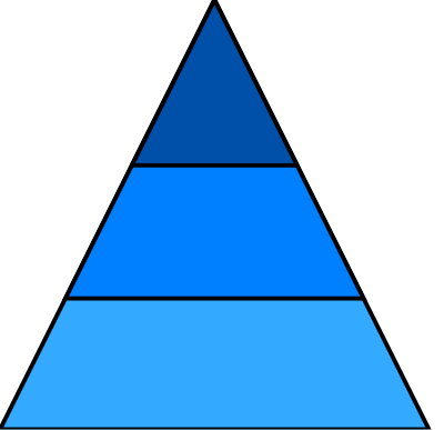 3 layer pyramid in blue clipart