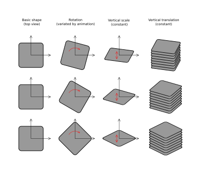 3D animation principles clipart