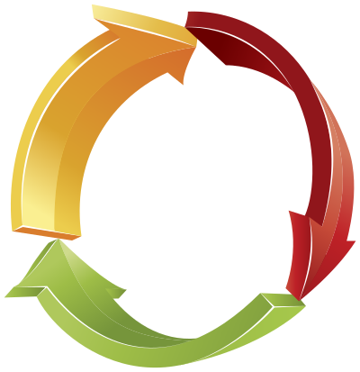 3D Circular Arrows clipart
