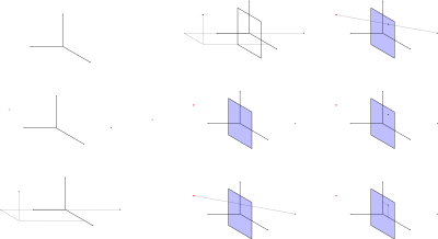 3D Perspective Projection clipart
