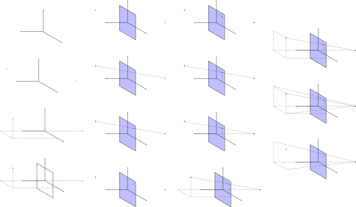 3D Perspective Projection Complete clipart