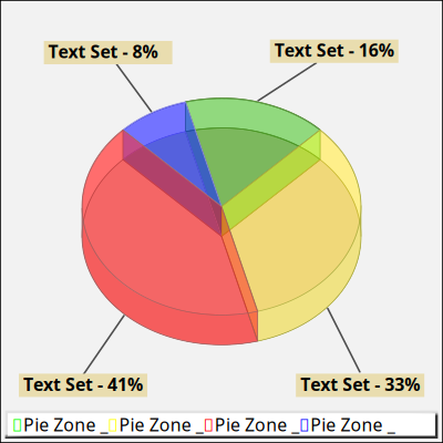 3D Pie Chart clipart
