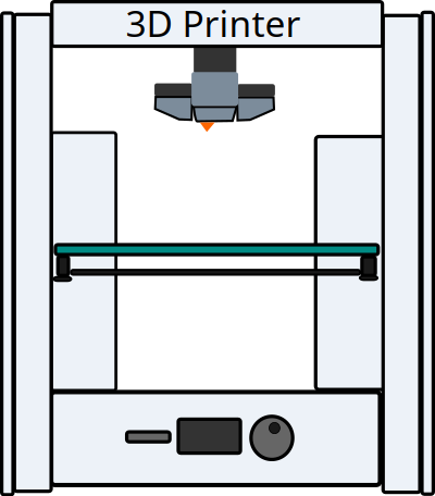 3D Printer clipart