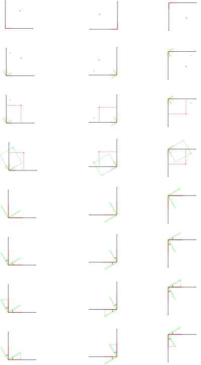 3D rotations clipart