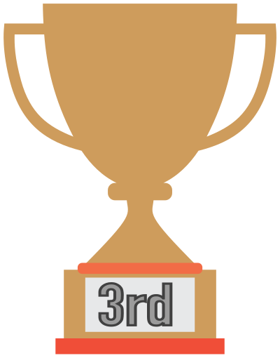 3rd Place Trophy clipart