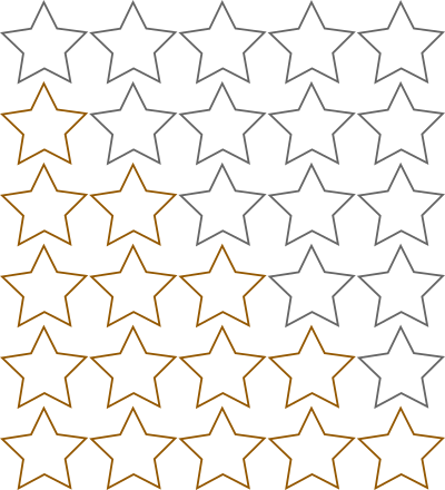 5 Star Rating System clipart