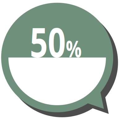 50 percent clipart