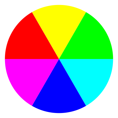 6 color beach ball clipart