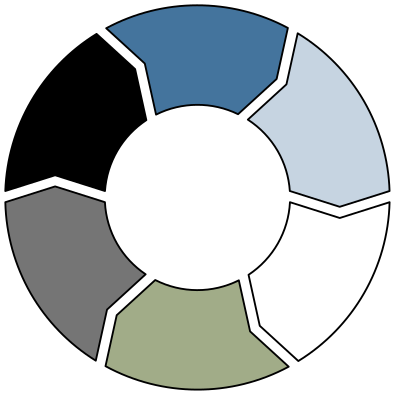 6 step process cycle diagram simplified clipart