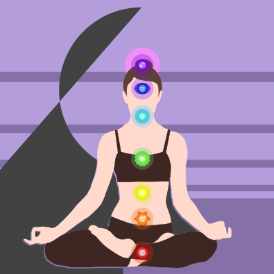 7 Chakras of Energy - Yoga clipart