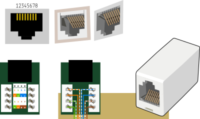 8p8c female aka RJ-45 by Rones clipart