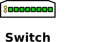 8port switch denco clipart