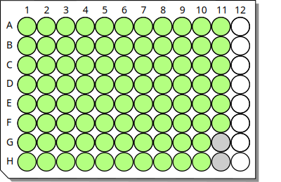 96 well Microplate clipart
