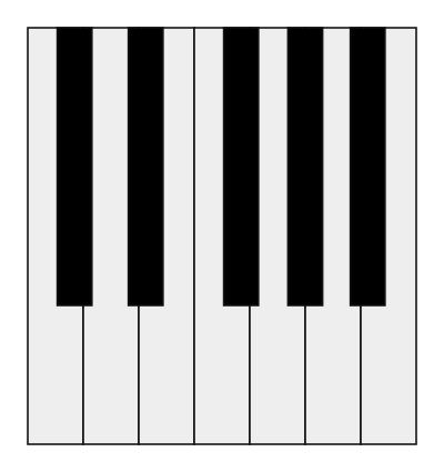 A keyboard octave clipart