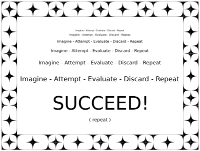 A Recipe for Success clipart
