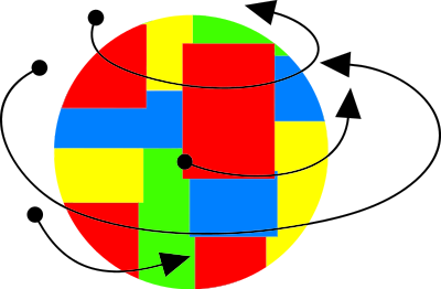 Abstract Globe clipart