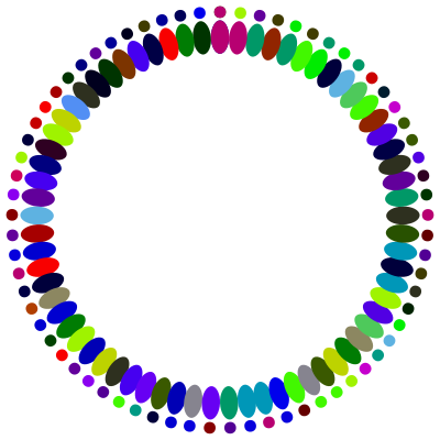 Abstract People Circle clipart