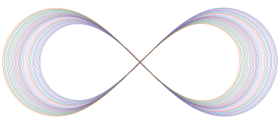 Abstract Prismatic Infinity Symbol III clipart