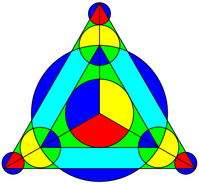 Abstract triangles clipart
