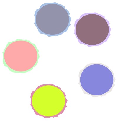 Abstracted group heterogeneity clipart