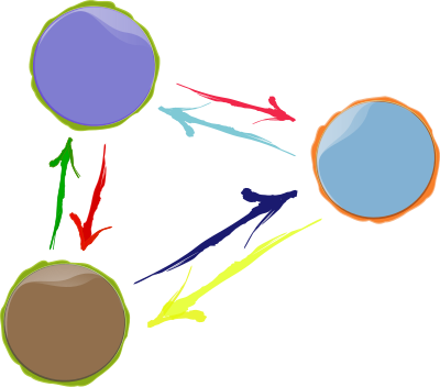 Abstracted group interaction (2) clipart