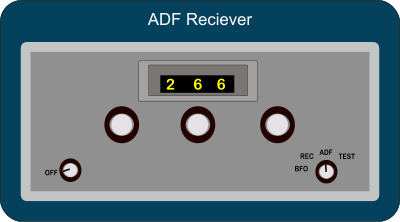 ADF Reciever clipart