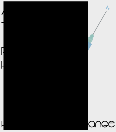 Advert For Health SE - Syringe clipart
