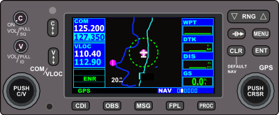 Aircraft GPS clipart