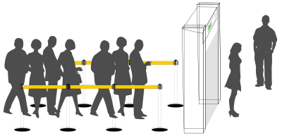 Airport security check clipart