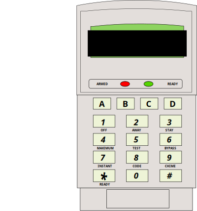 Alarm Keypad clipart