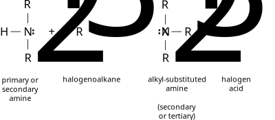 Alkylation Of Amine clipart
