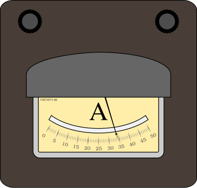 Ampermeter clipart