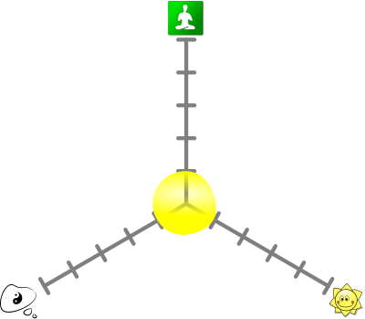 An Health graph clipart