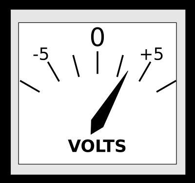 Analog Gauge clipart