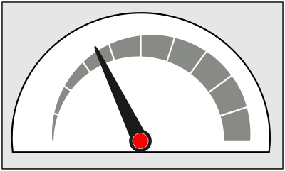 Analog meter clipart