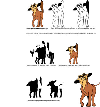 Angry dog clipart