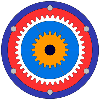 Animated Gear Set 2 clipart