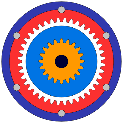 Animated Gear set clipart
