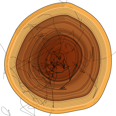 Annual Rings clipart
