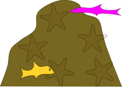 Anomalous clipart