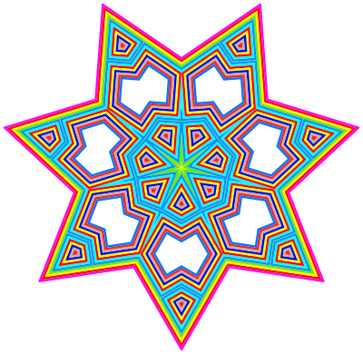 Antidisestablishmentarianism clipart