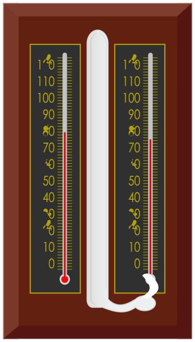 Antique Hygrometer clipart