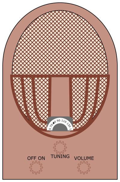 Antique Radio 03 clipart