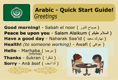 Arabic Greetings clipart